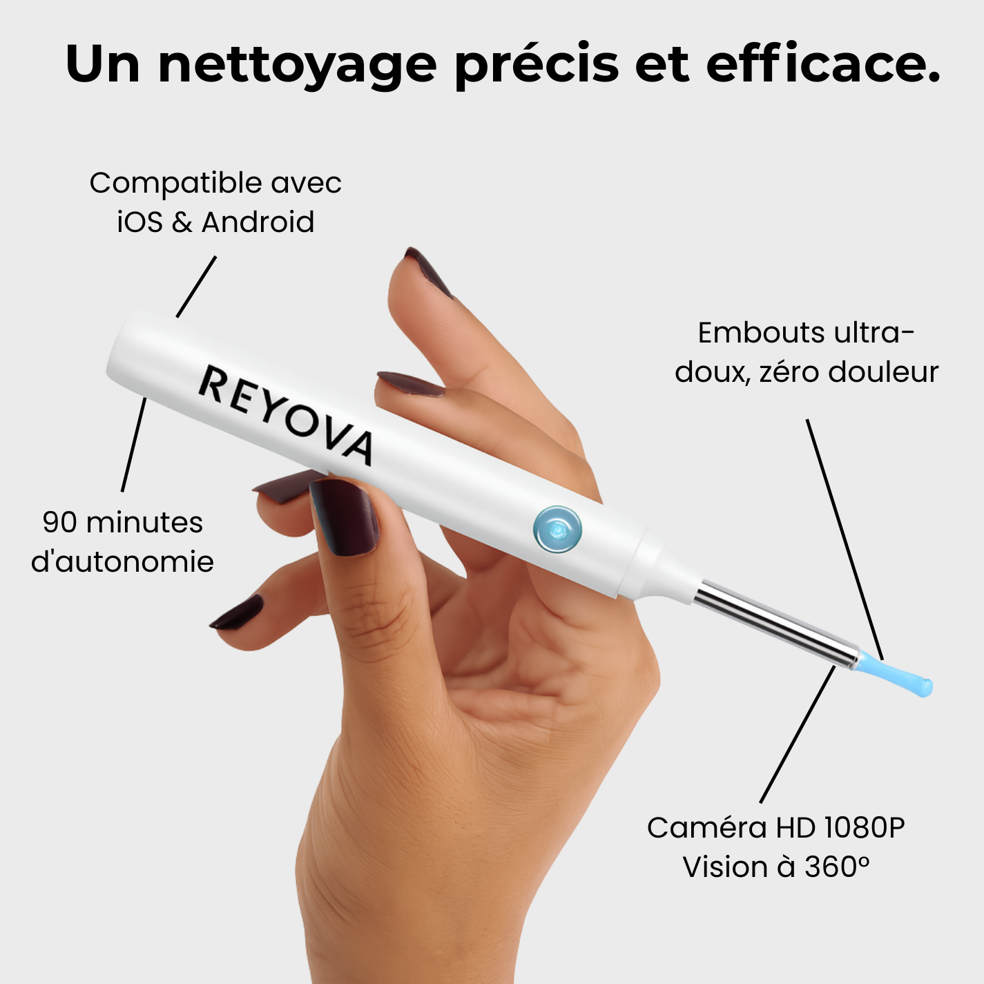 Reyova Kit Pro