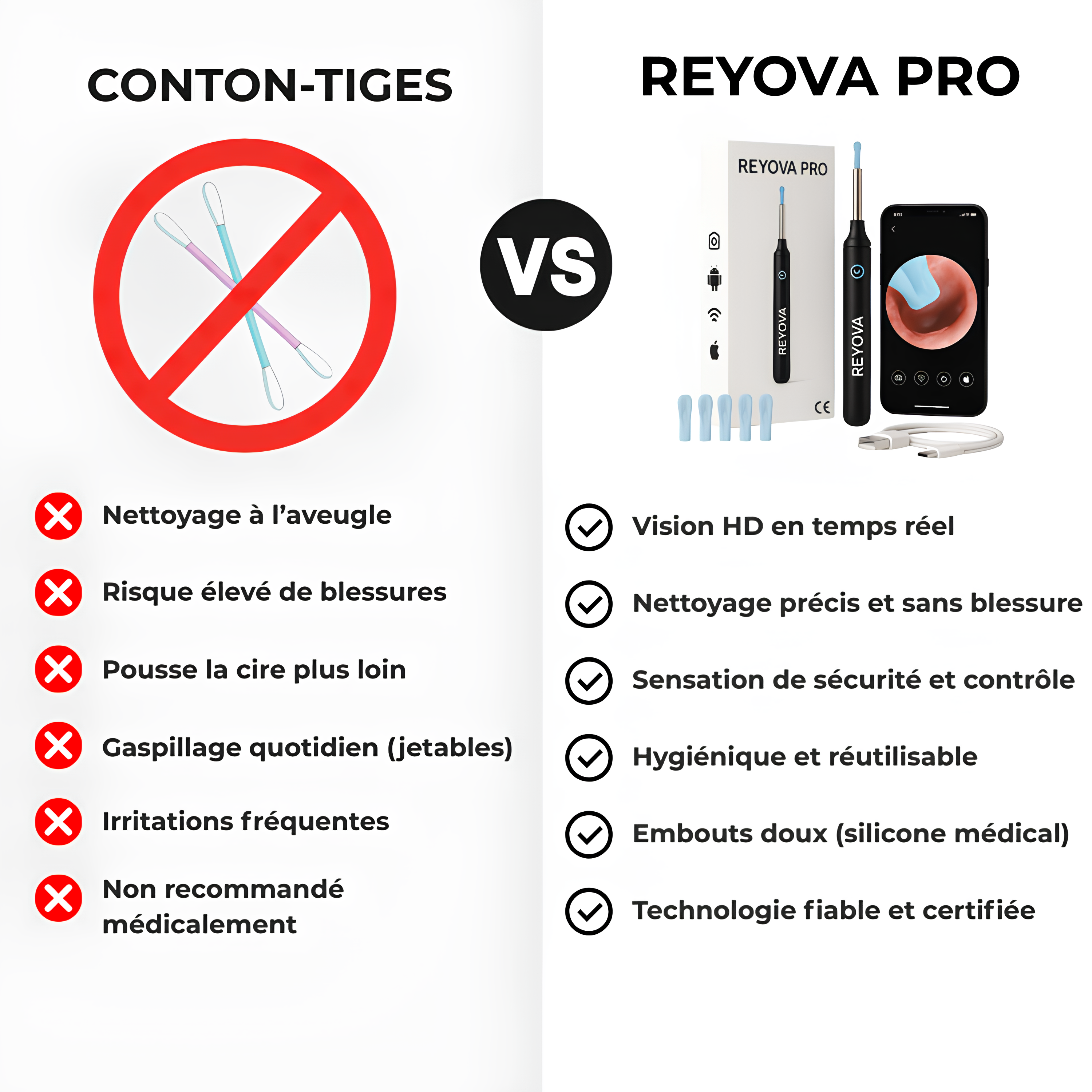Reyova Kit Pro